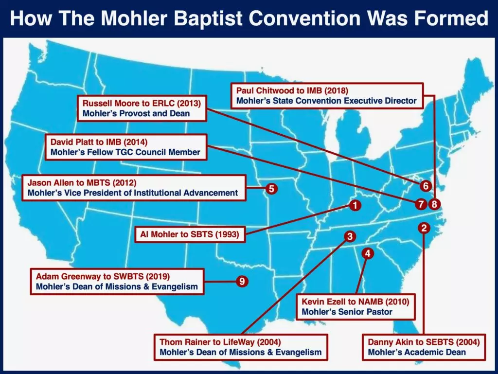 Al Mohler is not the answer to the SBC’s problem. Al Mohler is the problem.